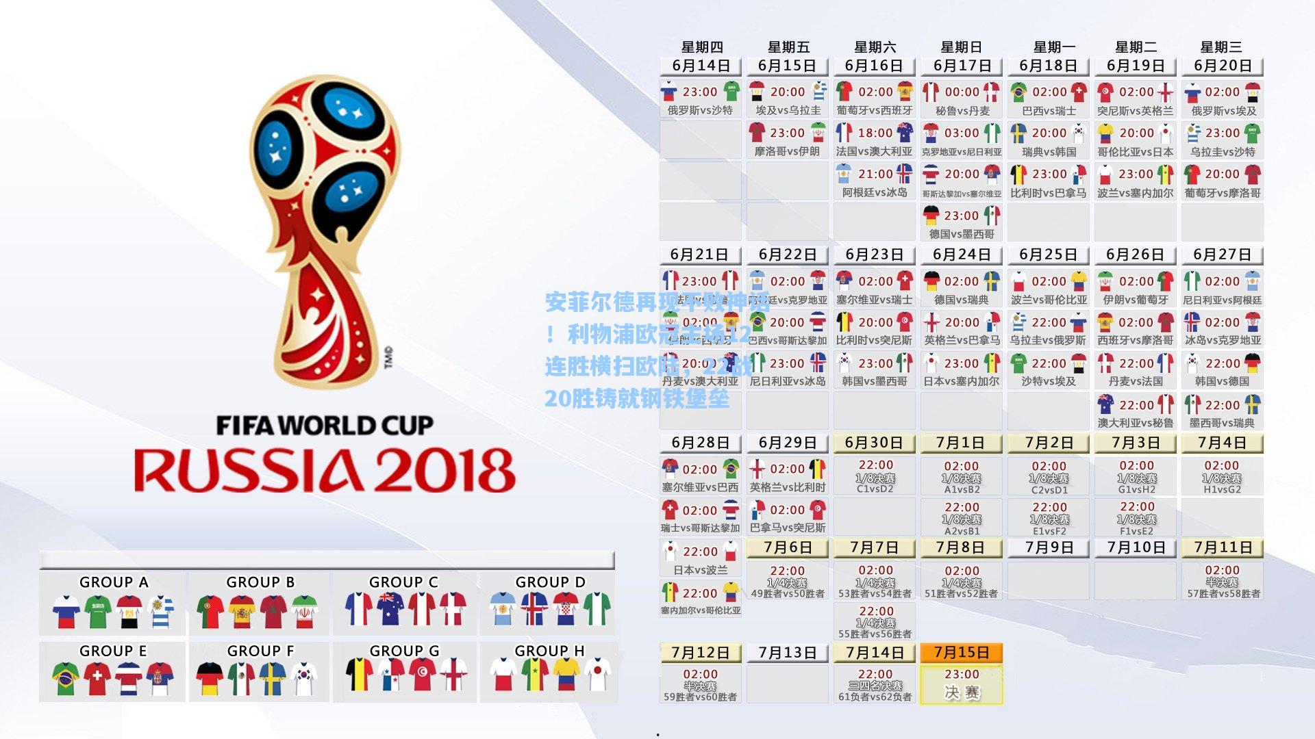 安菲尔德再现不败神话！利物浦欧冠主场12连胜横扫欧陆，22战20胜铸就钢铁堡垒